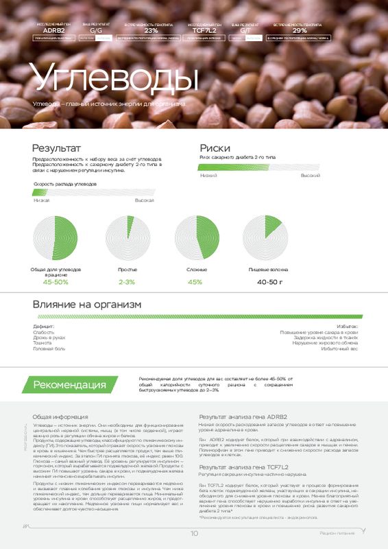 Пример образца