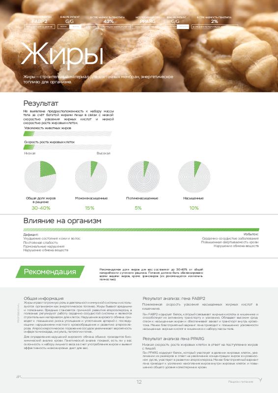 Пример образца