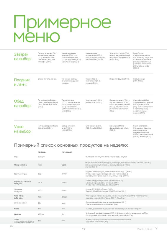 Пример образца