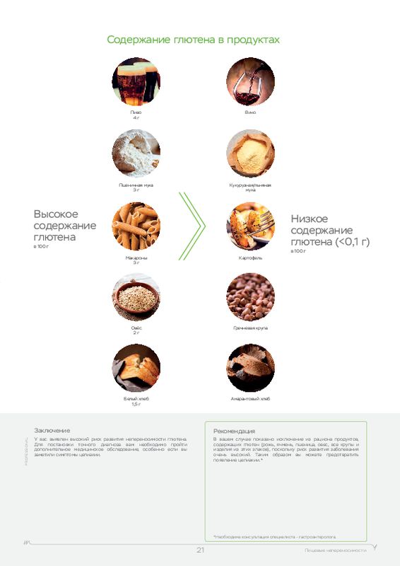 Пример образца