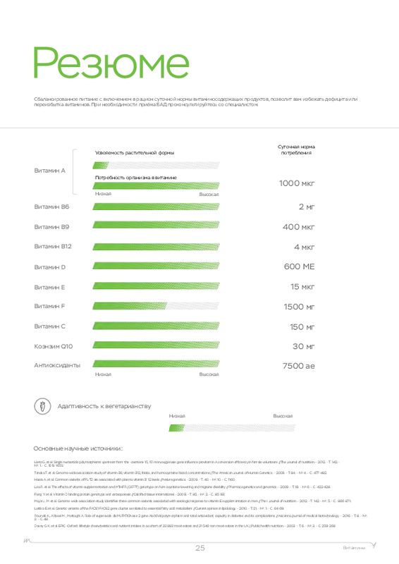 Пример образца
