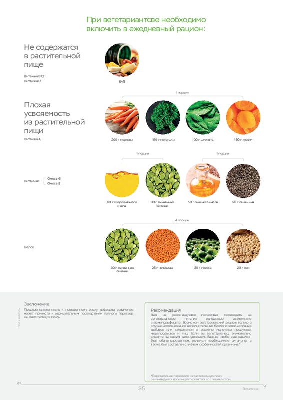 Пример образца