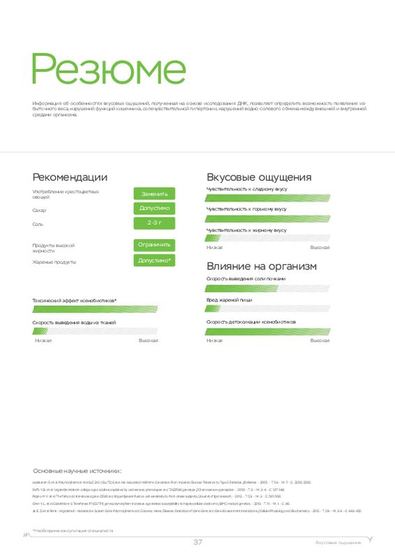 Пример образца