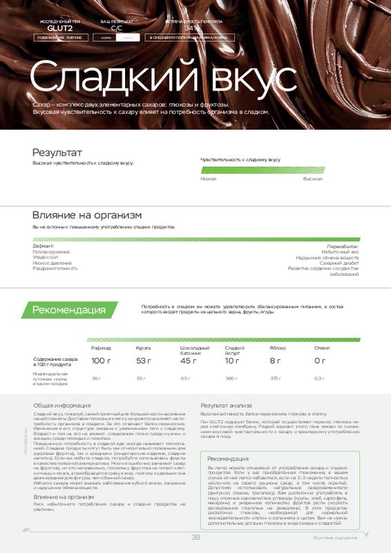 Пример образца