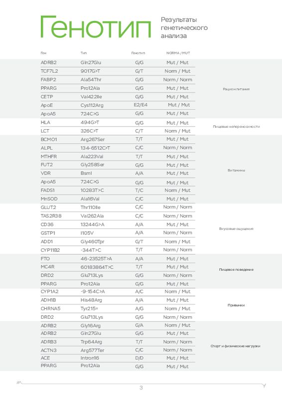 Пример образца