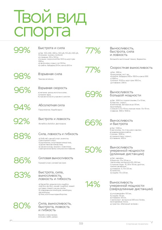 Пример образца